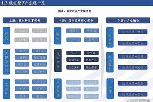 掘记：阿隆-戈登缺阵情况下让KD25投仅8中 沃特森防得太好了